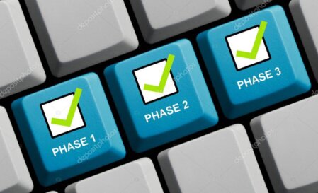 Processus d’intervention structuré